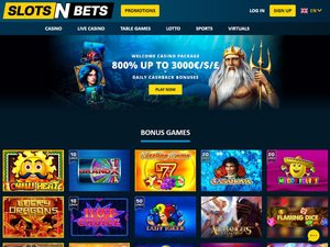 Exploring Casino SlotsNBets Everything You Need to Know